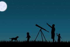 Star Gazing at MTPL