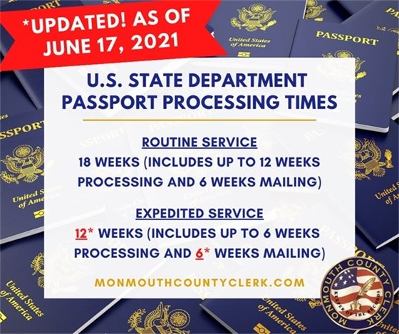 U.S. State Department Passport Processing Times