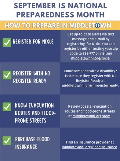 September is National Preparedness Month