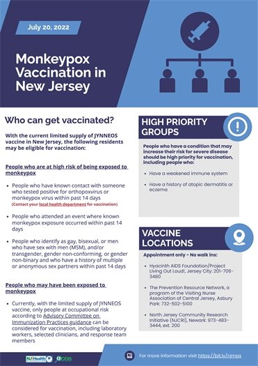 Monkeypox
