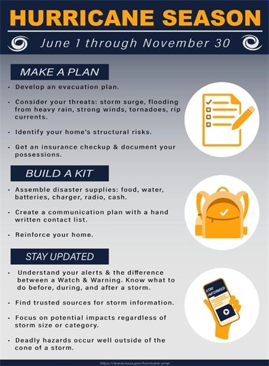 NOAA Hurricane Season
