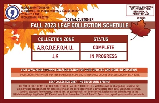 Zones J and K are still in progress. The remaining zones are complete.