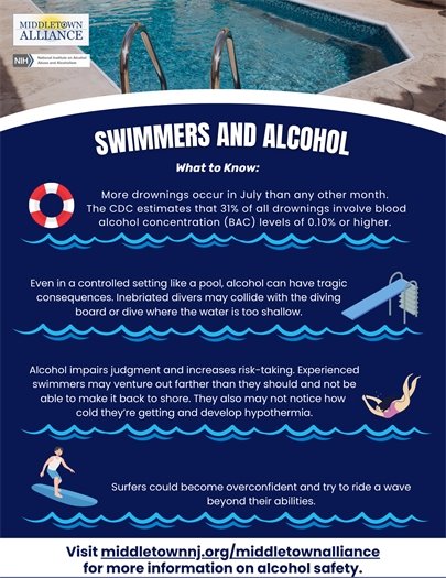 Middletown Alliance Drinking Flyer