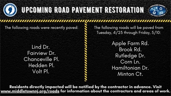 Upcoming Road Pavement Restoration