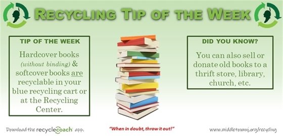 Recycling Tip of the Week- Books 