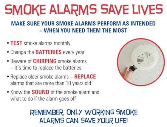 Smoke Alarms Save Lives