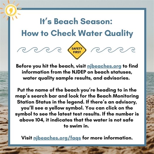 How to Check Beach Water Quality