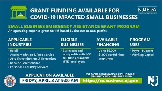 Grant Funding for Small Businesses 
