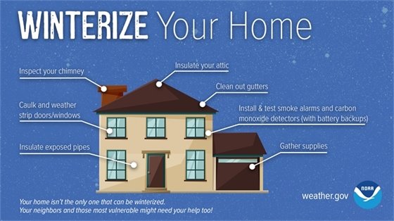 Winterize Your Home