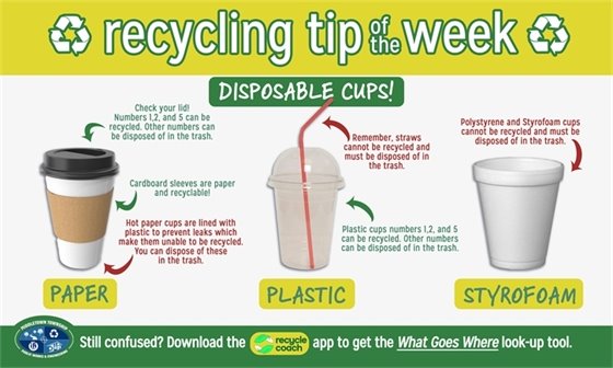 Recycling Tip of the Week