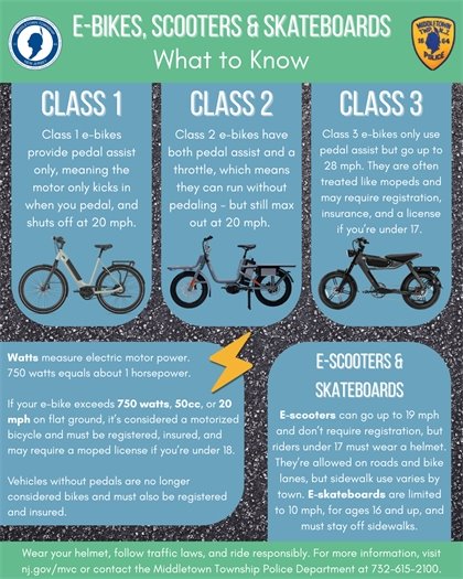 MTPD E-Bikes, Scooters, and Skateboards