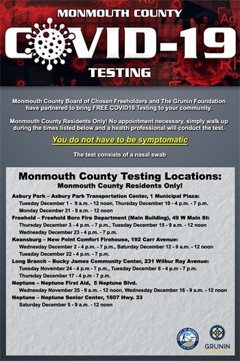 COVID-19 Testing Locations for Monmouth County 