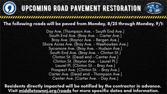 List of Upcoming Road Pavement Restoration Projects