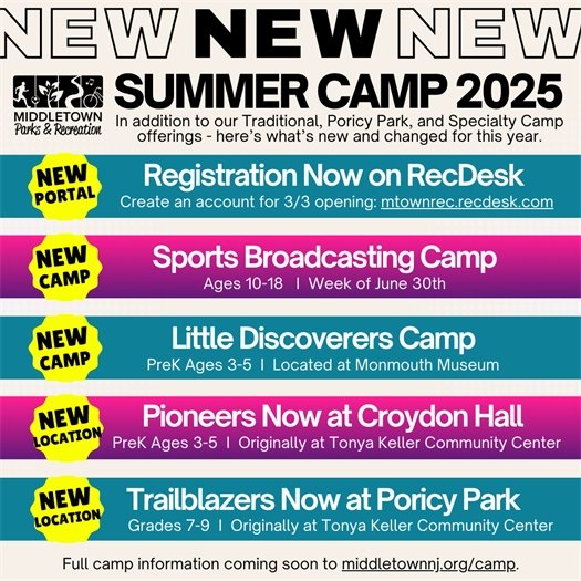 New Middletown Parks & Recreation Summer Camps