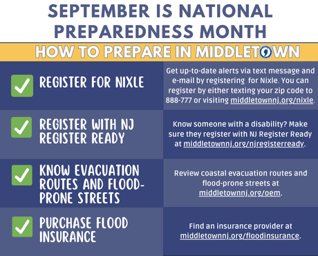How to Prepare in Middletown: Register for Nixle and NJ Register Ready, Know Evacuation Routes, Etc.