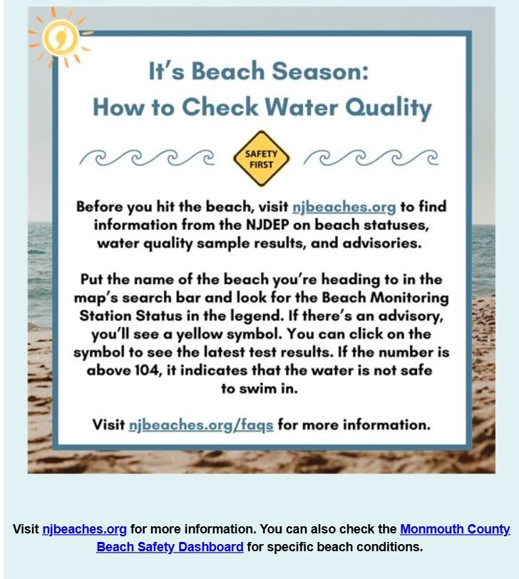 beach test graphic