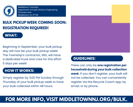 Bulk Pickup Postcard_BACK_ADDRESS